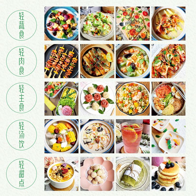 軽食の本 毎日軽食 オイル控えめ、砂糖控えめ 脂肪減少 家庭 - Home Cooking Fast Foods のレビューと価格